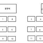 [개깊은빡침] 버스 이상한 남자 승객 조심하세요