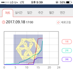 [EXO] 근데 뭐 <b>공구터짐</b>? 쩌네