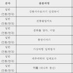 [<b>VR</b>엽서] 제20회 관광기념품 공모전 아시는 분 <b>VR</b>엽서 은상수상^^