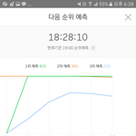 [드루와] 진짜 미쳤다ㅋㅋㅋㅋㅋㅋ
