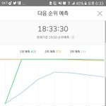 [방탄소년단] 야 우리 진짜 심각해