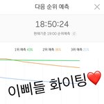 [방탄소년단] 6:55 5분<b>그래프</b>