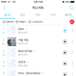 [방탄소년단] 진희 <b>진입</b>1위