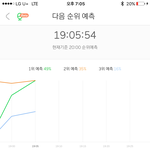 [방탄소년단] 조금만 힘내자