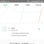 [방탄소년단] 이삐들 진입이용<b>자수</b> 9만이야 잘하고있음