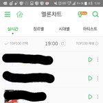 [워너원] 이야 지렷다