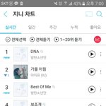 [방탄소년단] 타<b>팬</b>인데 방탄 지1<b>니</b> 1위!!