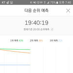 [방탄소년단] 7:40 멜.론<b>그래프</b>