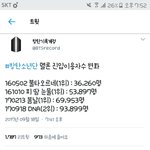 [방탄소년단] 이삐들!! 꼭 봐줘!!