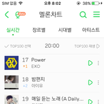 [EXO] 잘하고 있음 쭉쭉 올라가자