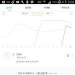 방탄 40대 수 <b>실화</b>냐