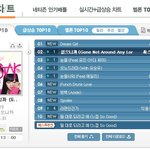 샤이니도 전성기때는 씨스타19 배치기 허각 이기고 <b>정오</b>진입 1위했는데