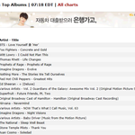 [방탄소년단] 와...미국 <b>아이튠즈</b> 차트1위임;;;;❤️