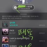 [뉴이스트] ㅈㅁ)풀 스밍한 러브 있어?