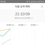 [방탄소년단] 알려줄 거 있어 다 들어와줘 이삐들!!