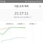 [방탄소년단] 아주좋아!! 고민말고 <b>GO</b>!!!