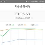 [방탄소년단] 와!! 희망이 보여!!
