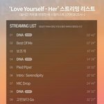 [방탄소년단] 이삐들아!! 우리의 스밍은 21시부터야!!!