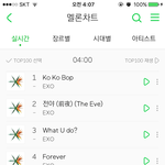 [EXO] <b>힘내자</b> 엑톡련들아
