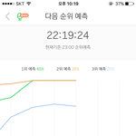 [방탄소년단] 지금 순위 <b>예측</b>봐