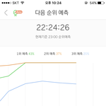 [방탄소년단] 제바루
