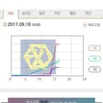 [EXO] ?? 조카 우리오늘컴백한<b>줄</b>