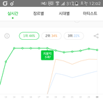 [방탄소년단] ㅋㅋㅋ우리 진짜 심각한거알아?