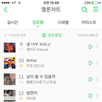 [EXO] <b>코코</b><b>밥</b>월간13위개쩌네 파워도 이만큼만