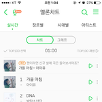 [아이유] 나중에 새벽 2시 3시 차트 <b>순위</b> 알려줄 사람?!