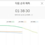 [방탄소년단] 이렇게 되면 진짜 나 운다
