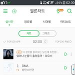 [방탄소년단] 드디어!!!!!