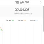 [방탄소년단] 이삐덜 <b>방심</b>하지마 ㅠㅠ