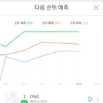 [방탄소년단] 그래 이거지 ㅠㅠㅠㅠㅠㅠㅠ