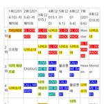 [EXO] 타싸 최애곡 투표한거 <b>지금</b>까지 결과인데