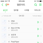 [방탄소년단] 아침에 보고 <b>상큼</b>하게 시작해 이삐들
