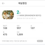 [임영민] 오늘랭킹1위도전