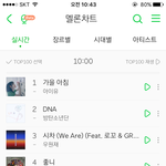 [방탄소년단] 1위만큼