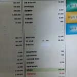 [개깊은빡침] 흔한 관리비 <b>연체</b> 이자 클라쓰