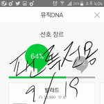 [뉴이스트] ㅅㅇㅇㄷ <b>축제</b>