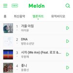 [EXO] 나오자마자 음원<b>2</b>위ㅋㅋㅋㅋ <b>1</b>위못함?