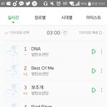 [방탄소년단] 캬 새벽차트 쩐당ㅎㅎㅎ뿌듯