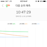 [방탄소년단] 또 3위랑 뽀뽀하겠다!!!!