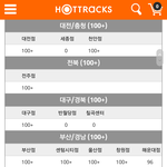 [댓글부탁해] 방탄 어제자 앨범 오프라인<b>재고</b>상황