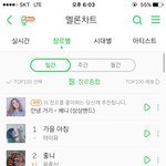 [방탄소년단] 그 많던 방탄 팬 어디갔냐 ?