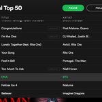[드루와] spotify <b>글로벌</b> 탑 44위
