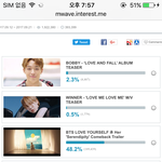 [EXO] 애들아 무대보면서 투표해 ㄱ ㄱ