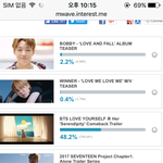 [EXO] 투표화력 다 어디감 ㄱ ㄱ ㄱ