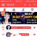 [EXO] 이제 10분넘었는데 투표봨ㅋㅋㅋㅋ