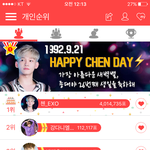 [EXO] 김종대<b>머시</b>따ㅠㅠㅠ진짜축하해종대야ㅠㅠ