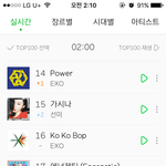 [EXO] 새벽이라도 10위<b>권안</b>에 들어가는거 포기한거냐